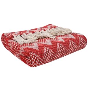 Gorgeous Throws